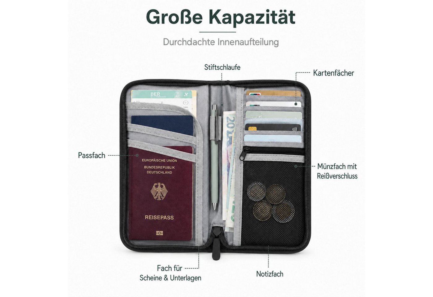 VERCO Dokumententasche RFID Schutz Reisepasshülle mit Kartenfächern, Reisebrieftasche mit Münzfach Handschlaufe Stifthalter Organizer Bild 4
