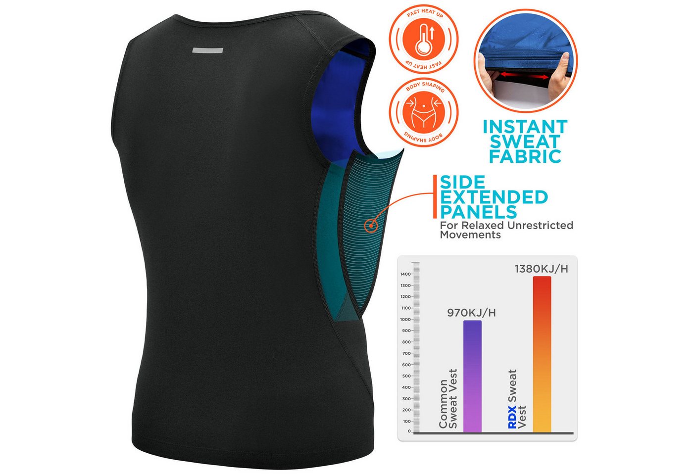 RDX Kompressionsshirt RDX Herren Sauna Weste Wärme Trapping Schweiß Taille Trainer (Single, 1er-Pack) Fitness, Training Bild 3