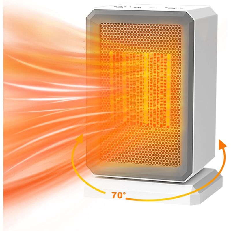 [niemals Verwendet] Leise Und Energieeffiziente Tragbare 1500-w-heizung, Ptc-keramik-heizelement Mit Timer Und Automatischer Abschaltung