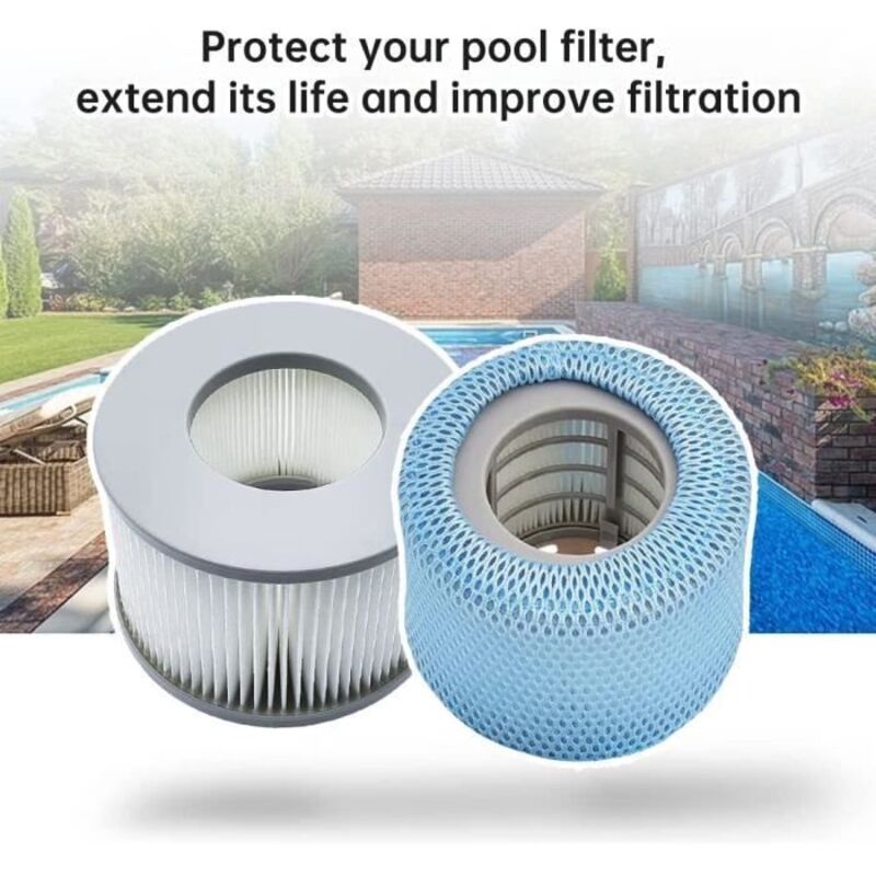 Set Mit 2 Maschenabdeckungen Für Den Mspa 90 Filter, Schutznetze, Die Mit Dem Spa-filter Kompatibel Sind (filter Nicht Im Lieferumfang Enthalten).