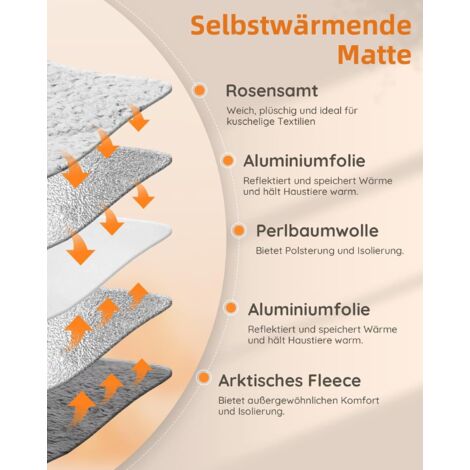 Cyslmuk – Vogelschutznetz 7,6 X 15,2 M – 2,5 Cm Maschenweite Aus Nylon – Schutz Vor Rehen Und Kleintieren – Wiederverwendbar Für Obstplantagen
