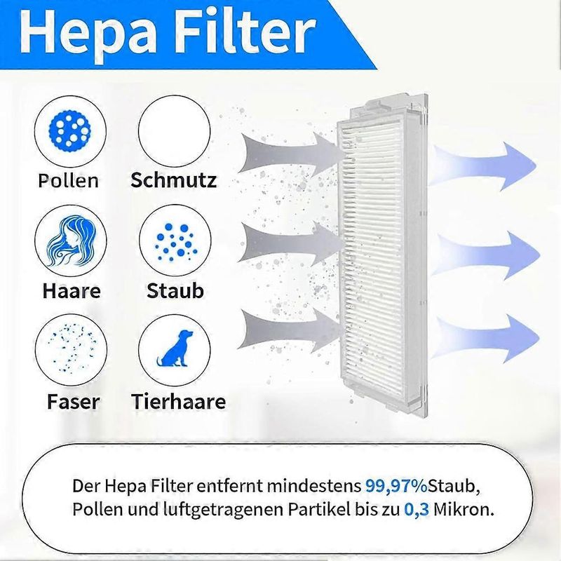Ersatzteile Für Den Eufy X8 Pro Ses Saugroboter: Hauptseitenbürste, Hepa-filter, Reinigungstuch, Staubbeutel