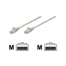 Intellinet Patchkabel Rj45 U/utp Cat5e 7.5m Hebelschutz Grau (319867)