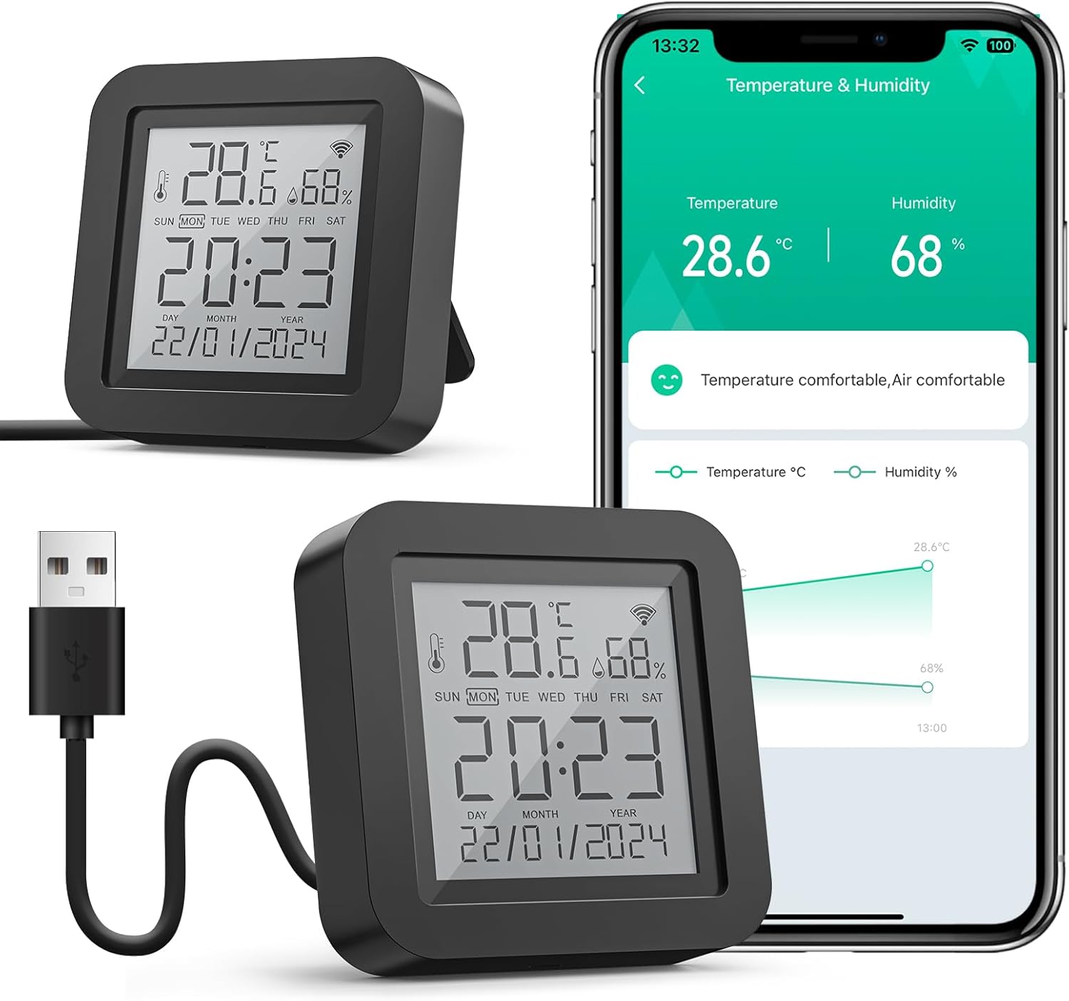 2er-pack Thermometer, Hygrometer, Wlan, Sensor, App, Alexa, Weinkeller