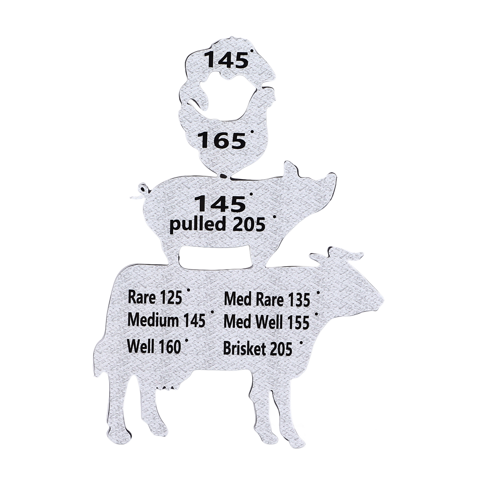 Magnetisches Fleischthermometer – Grill-, Räucher- Und Kochratgeber – Ideales Geschenk Für Männer Und Ehemänner