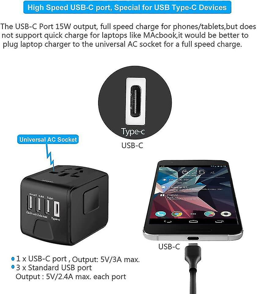 Universeller Internationaler Reiseadapter Mit 2,4-a-schnellladefunktion Und 4 Usb-anschlüssen, Europäischer Adapter, Weltweiter Netzsteckeradapter Für Europa.