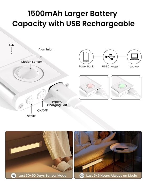 Wiederaufladbare, Dimmbare Led-kleiderschrankleuchte Mit Bewegungssensor, Magnetischer Unterbauhalterung – 20 Cm