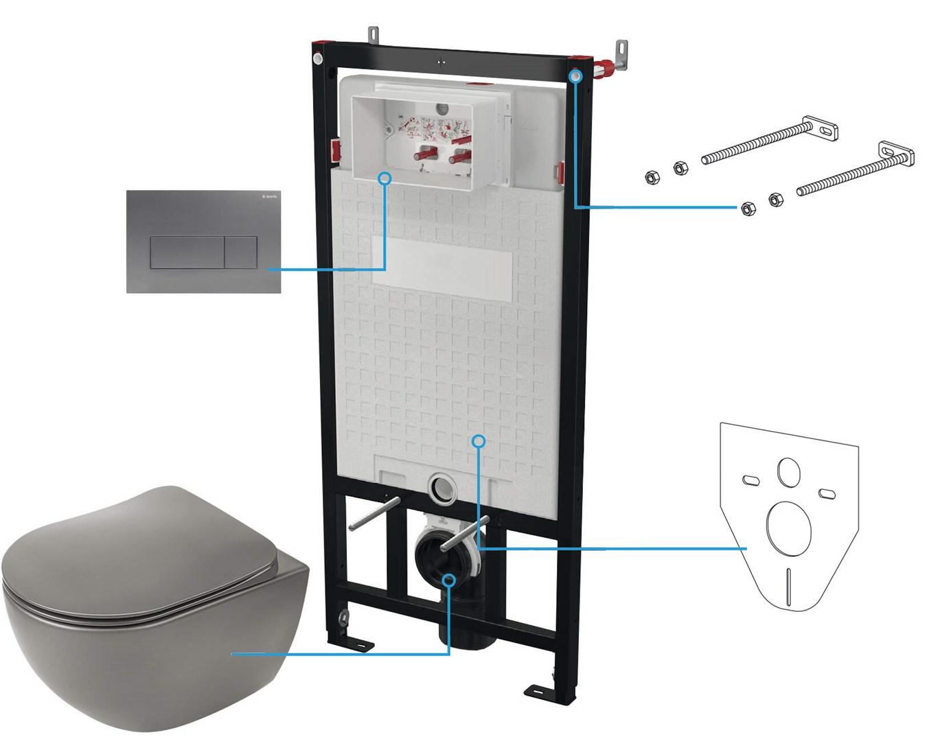 Deante 6-in-1 Wandeinbau-toilette Titan Modern