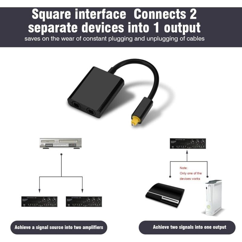 Toslink 1-in-2 Optischer Digital-audio-splitter – 24-karat-vergoldete Anschlüsse – Jitterarme Synthetische Faser – 10 Cm