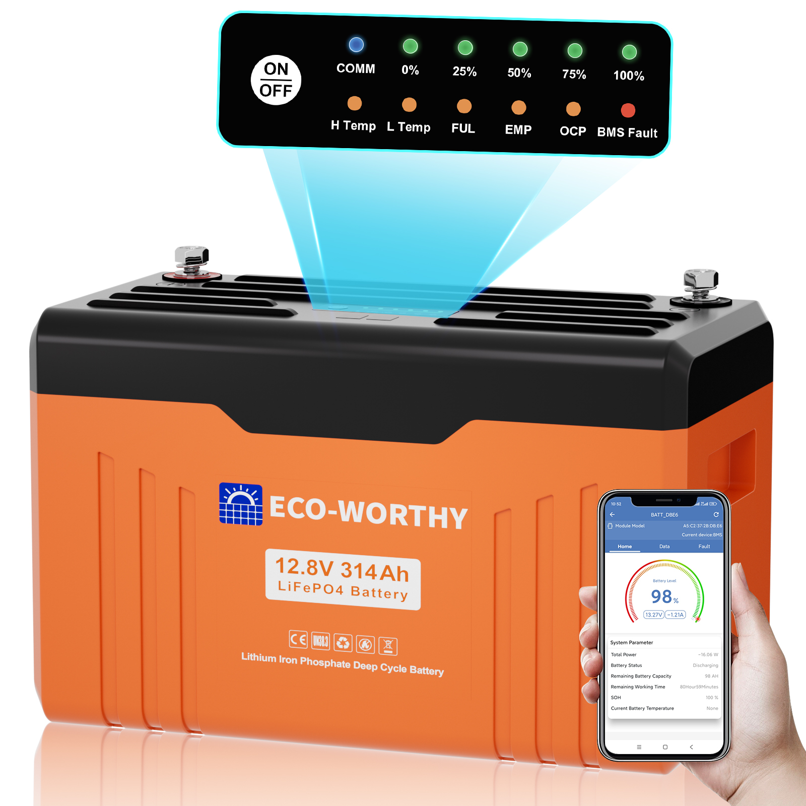 Eco-worthy Lifepo4 12v 314ah Bluetooth Lithium Batterie Mit Monitor-anzeigelampe,200 Bms Niedrigtemperaturschutz, Automatischer Ausfallalarm, 15000 Zyklen 4019wh Für Wohnmobile, Camping