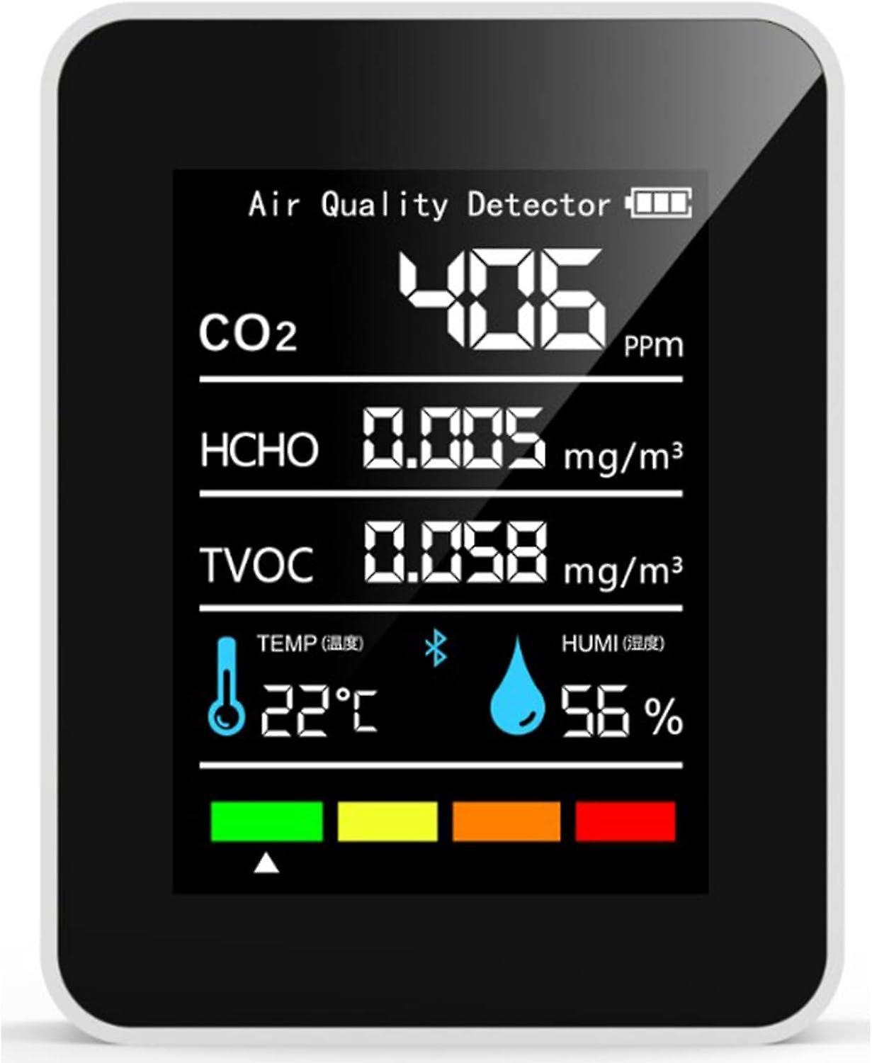 Innenraumluftqualitätsmonitor, Tragbarer, Batteriebetriebener Co2-detektor, 5 In 1: Thermometer Und Hygrometer Für Zuhause, Anbauraum, Weinkeller Und Auto.