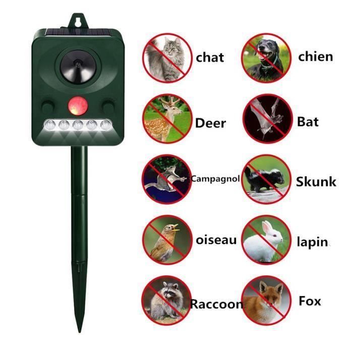 Ultraschall-abwehr Für Katzen Und Gartenschädlinge - Einstellbare Frequenz