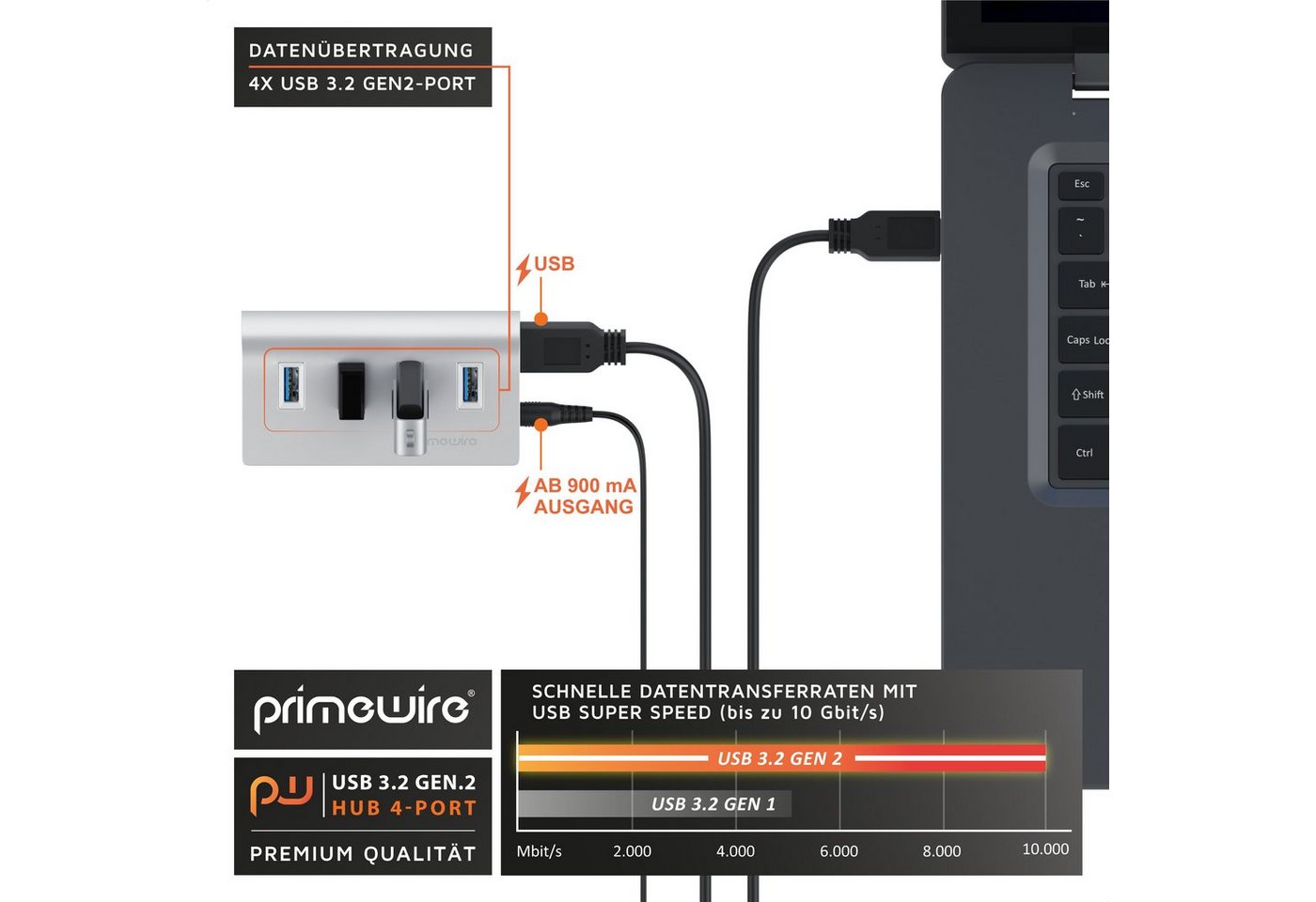 Primewire - Usb 3.2 Gen2 Hub Aktiv Inkl. Netzteil - 4 Port Hub/verteiler - Für Notebook, Laptop, Pc, Kompatibel Mit Imac, Macbook (air, Pro, Mini)