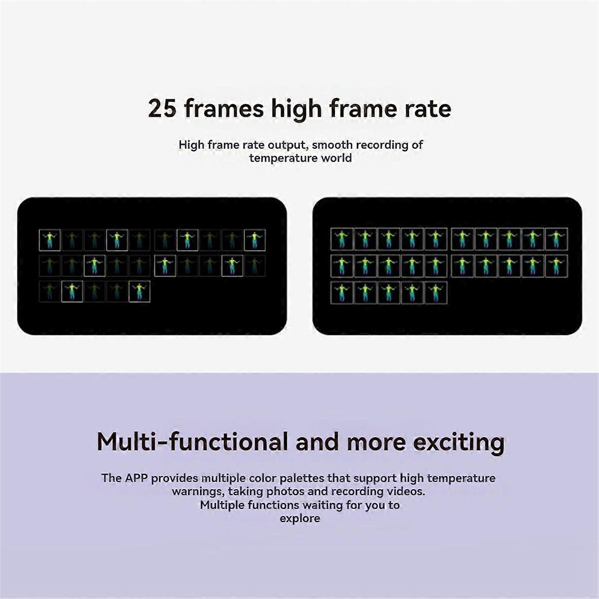 Wärmebildkamera Für Pc/smartphone, 80x62 Pixel Auflösung, 90° Sichtfeld, 25 Bilder Pro Sekunde