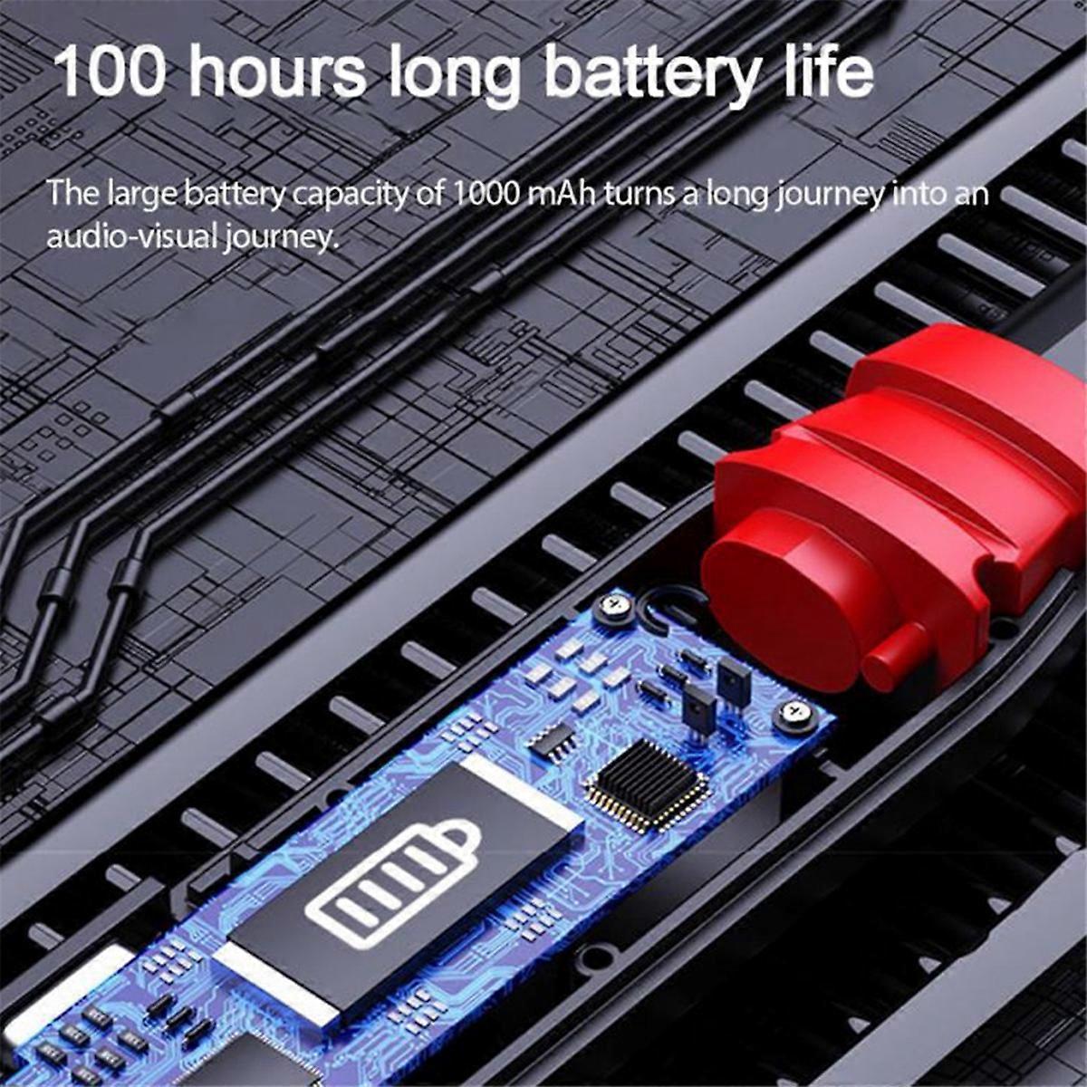 I35 Kabelloser Bluetooth-kopfhörer, Universeller Dual-sport-kopfhörer, Grün