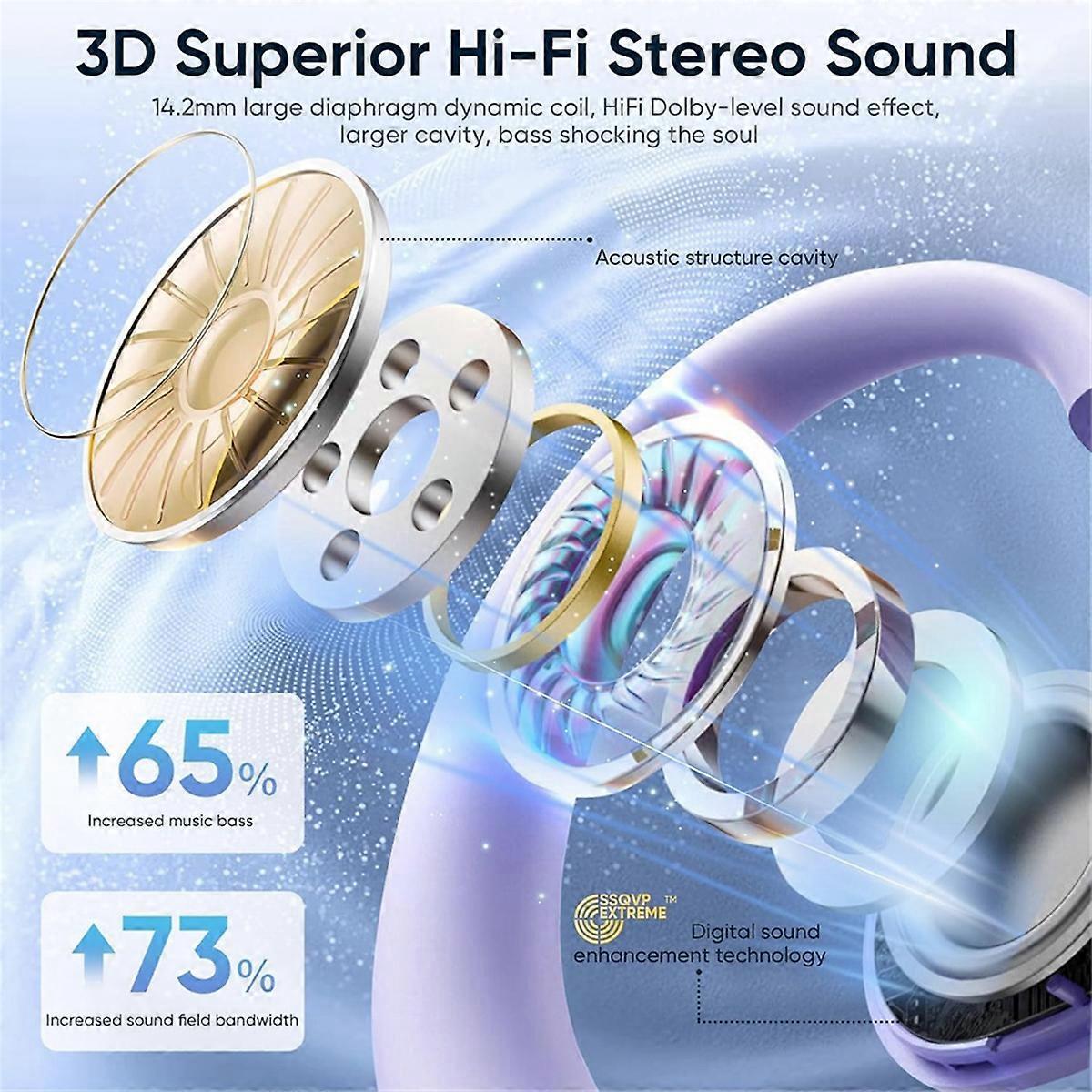 Tws Bluetooth 5.3-kopfhörer, Kabellose Bluetooth-kopfhörer, Lila