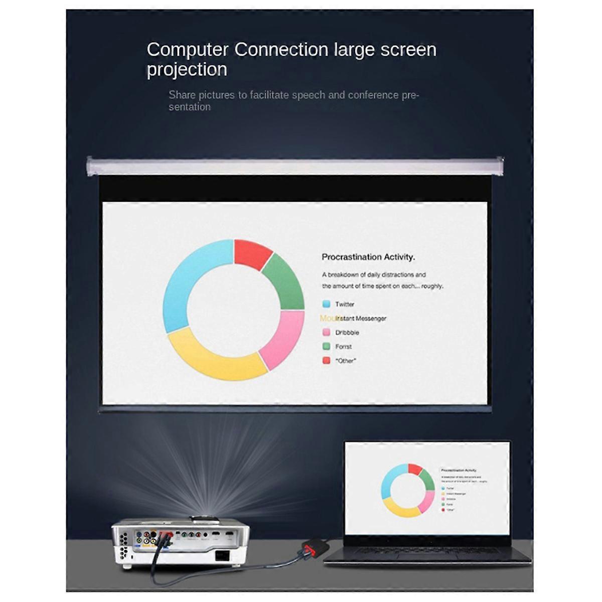 Hd 1080p - Kompatibel Mit Vga-konverter Und Audiokabel Für Laptops