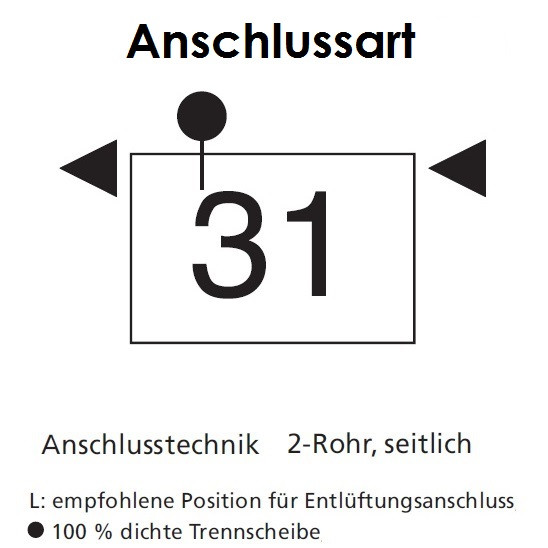 Arbonia Mehrpreis Srr, Anschl.-art 31/31 Wechsels. Vl Li+re/v+r Oben/waagr.stand. - 84974031 Von Buderus