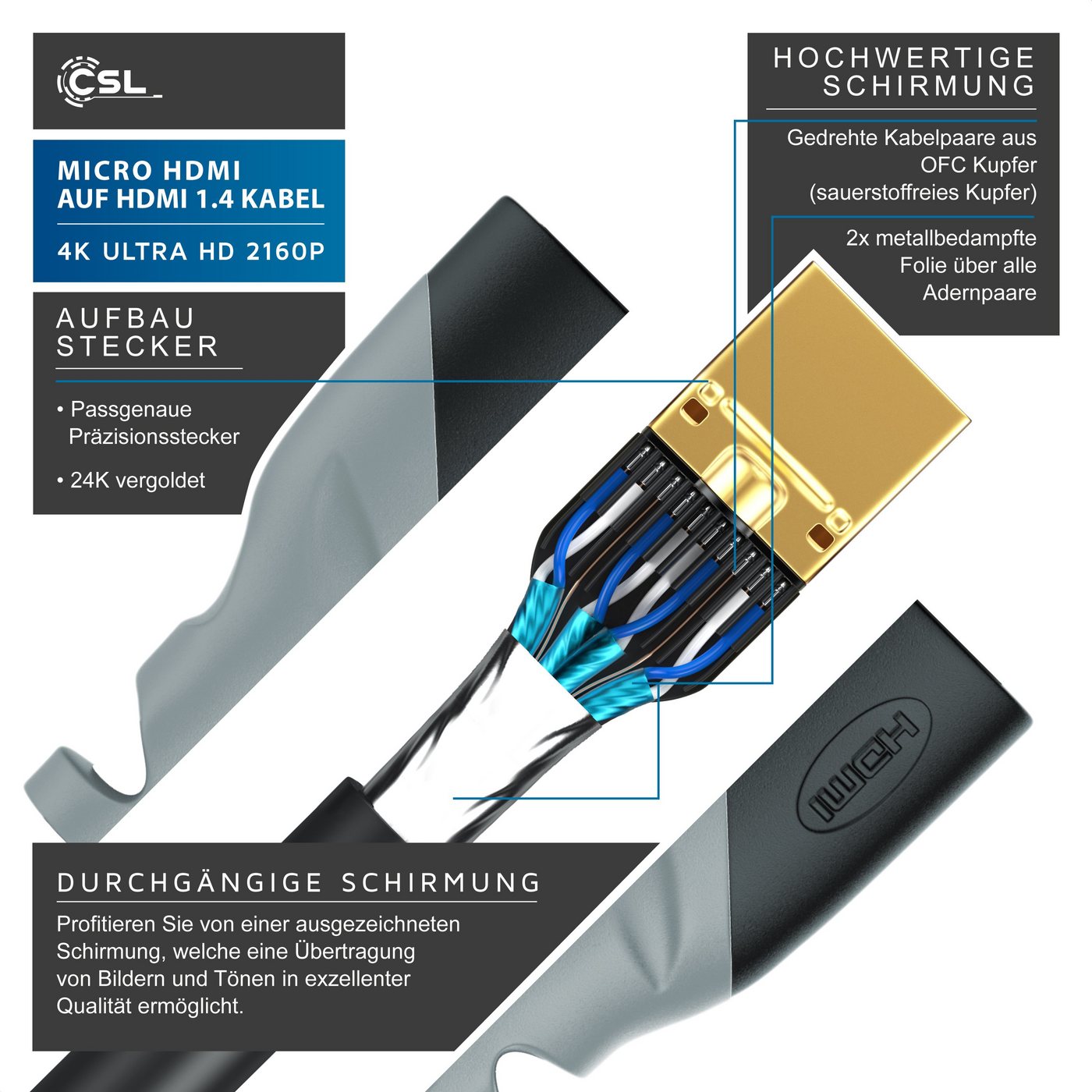 Csl Hdmi Typ D (micro) 2.0 Zu Hdmi Typ A Kabel, 4k, Ethernet, Ultra Hd 2160p (3840 × 2160 Pixel) - 3m Bild 3