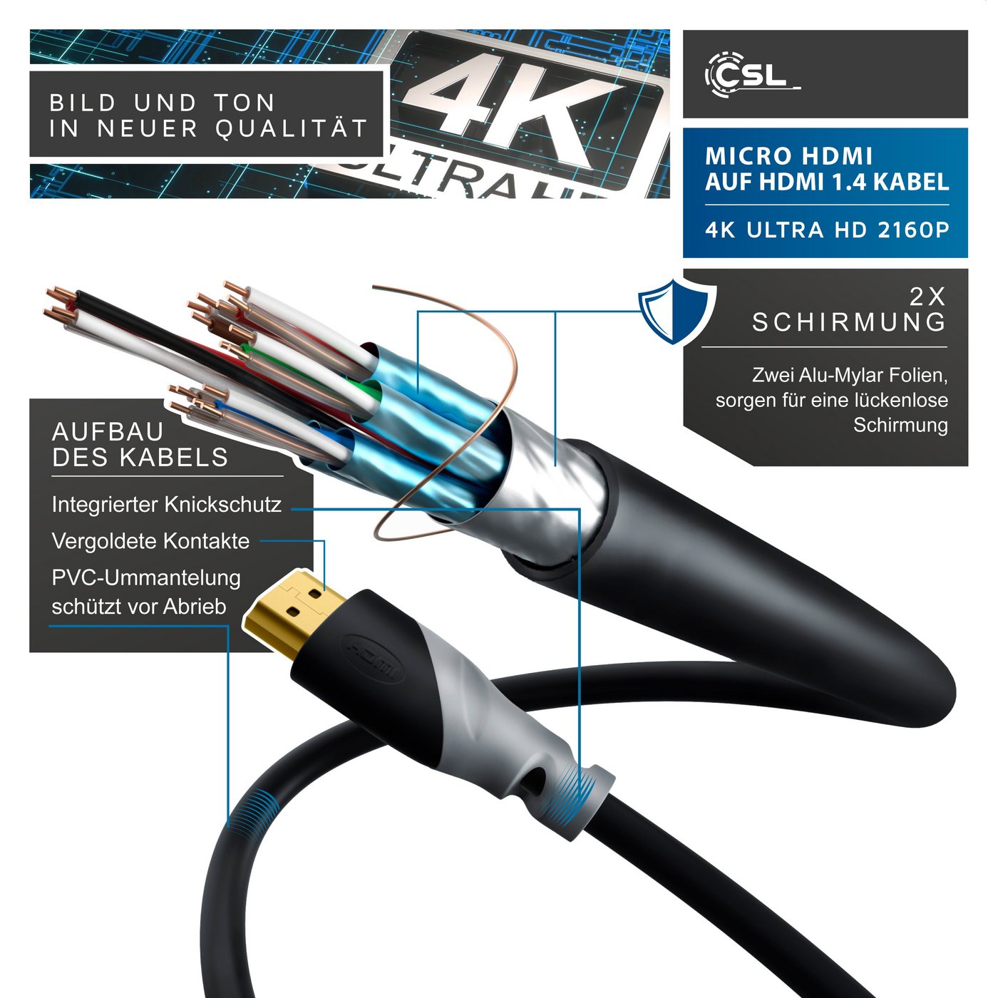 Csl Hdmi Typ D (micro) 2.0 Zu Hdmi Typ A Kabel, 4k, Ethernet, Ultra Hd 2160p (3840 × 2160 Pixel) - 3m Bild 4