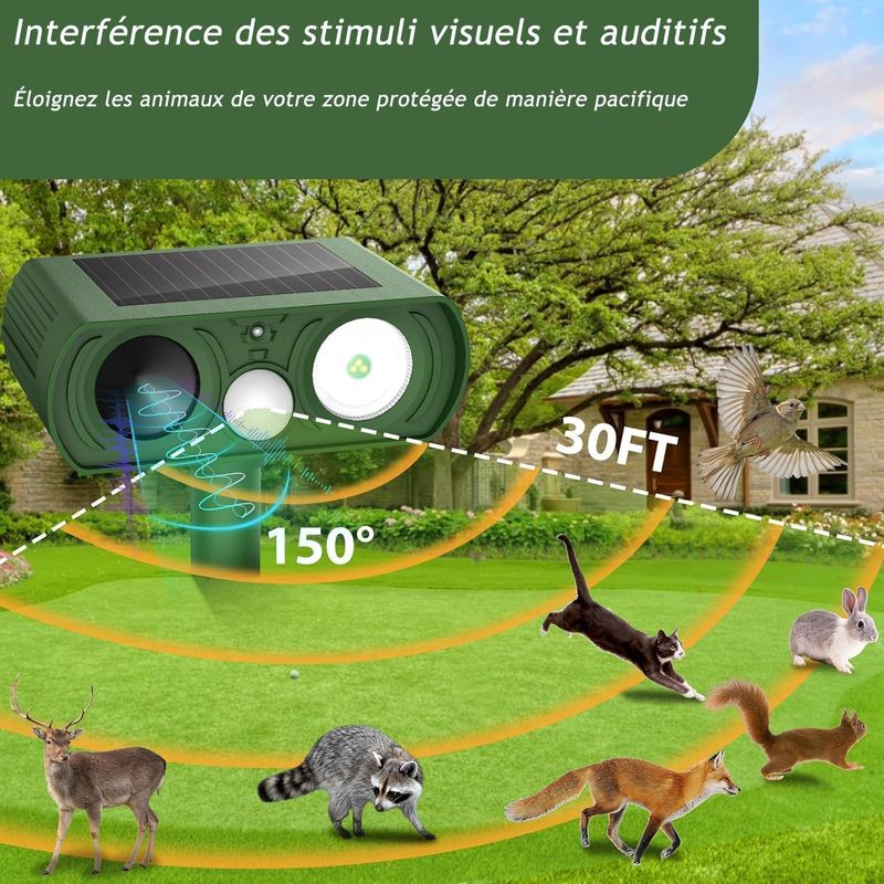 Solarbetriebenes Katzenabwehrgerät Für Den Außenbereich, Ultraschall-katzenabwehrgerät, Ip54-katzenabwehrgerät Für Den Außenbereich Mit Bewegungsmelder Und Led Für Katzen, Hunde, Mäuse, Waschbären, Fü