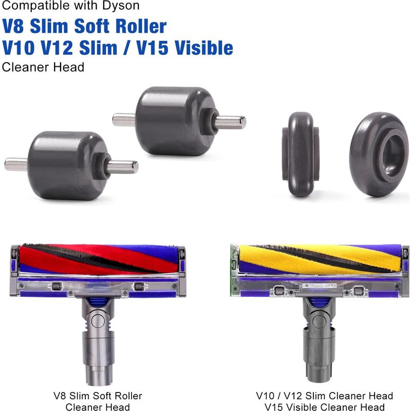 Plüschstreifen Und Räder Für Dyson V15, V10 Slim, V12 Detect Slim Absolute, Ersatzteile, Staubsauger-bodenplattenzubehör Mit Achsen
