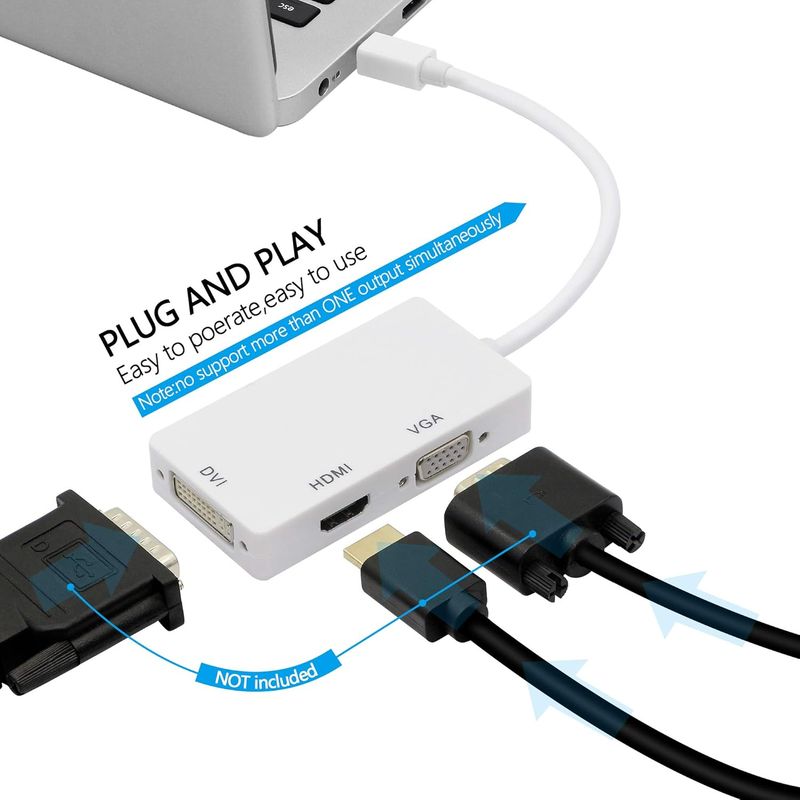 3-in-1 Mini-displayport-auf-hdmi-, Dvi- Und Vga-adapter Mini-displayport-1.2-4k-konverter Kompatibel Mit Thunderbolt- Und Thunderbolt-2-anschlüssen Für Macbook, Pc, Projektor Und Surface Pro