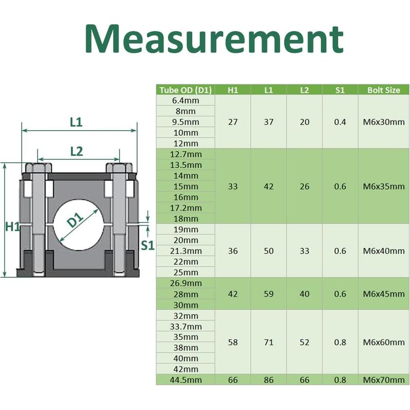 Hydraulikschlauchschelle, Kunststoffschlauchschelle, Metrische Standard-schlauchschelle Für 20-mm-rohre