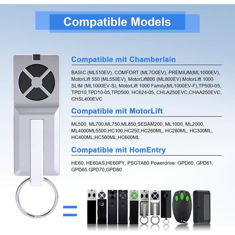433,92 Mhz Fernbedienung Für Garagentoröffner, Kompatibel Mit Chamberlain Tx4runi, Manueller Fernbedienungssender, Kompatibel Mit Chamberlain Tx2ev Tx2rev Tx4uni Ml510ev Ml700ev (1 Stück)