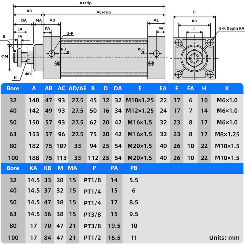 Pneumatischer Luftzylinder 50mm Bohrung 175mm Hub Geschraubte Kolbenstange Doppeltwirkend (sc50-175)