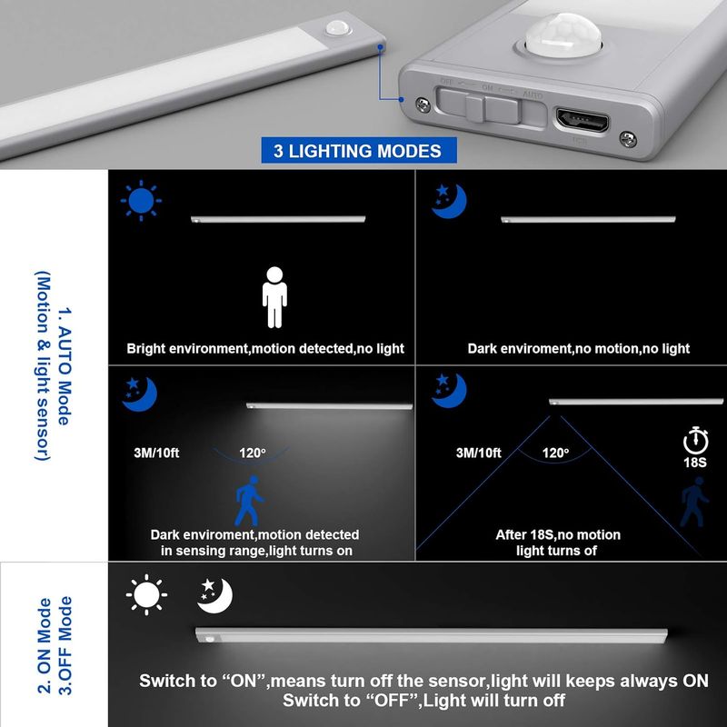 2 Stück 60 Cm Kabellose Schrankleuchte, Küchenunterbauleuchte Mit Bewegungssensor, 3 Modi, Usb-wiederaufladbarer Magnetischer Led-streifen, 3200 Mah, 113 Leds, Kaltweiß 6000k, Silber