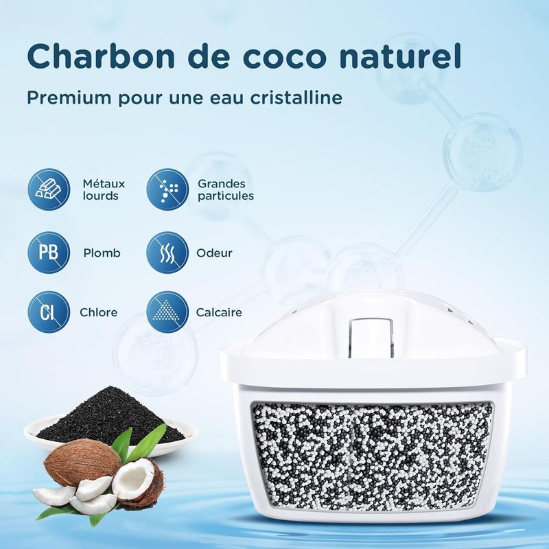 Kompatible Wasserfilterkartuschen Für Brita Maxtra+ Preisgünstige Brita-nachfüllpackung Für Filterkanne Alternative Zur Kartusche, 6er-pack
