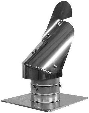 Verstellbare Abdeckung Spiroflex 200 Rotoflex Dachplatte