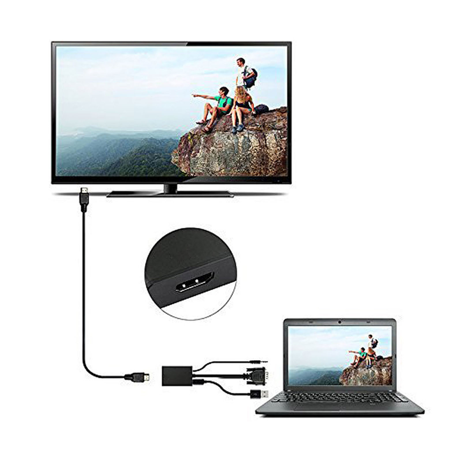 Vga-zu-hdmi-adapter (1080p, 60 Hz) Mit 3,5-mm-audioanschluss Für Pc, Laptop, Fernseher Und Monitor