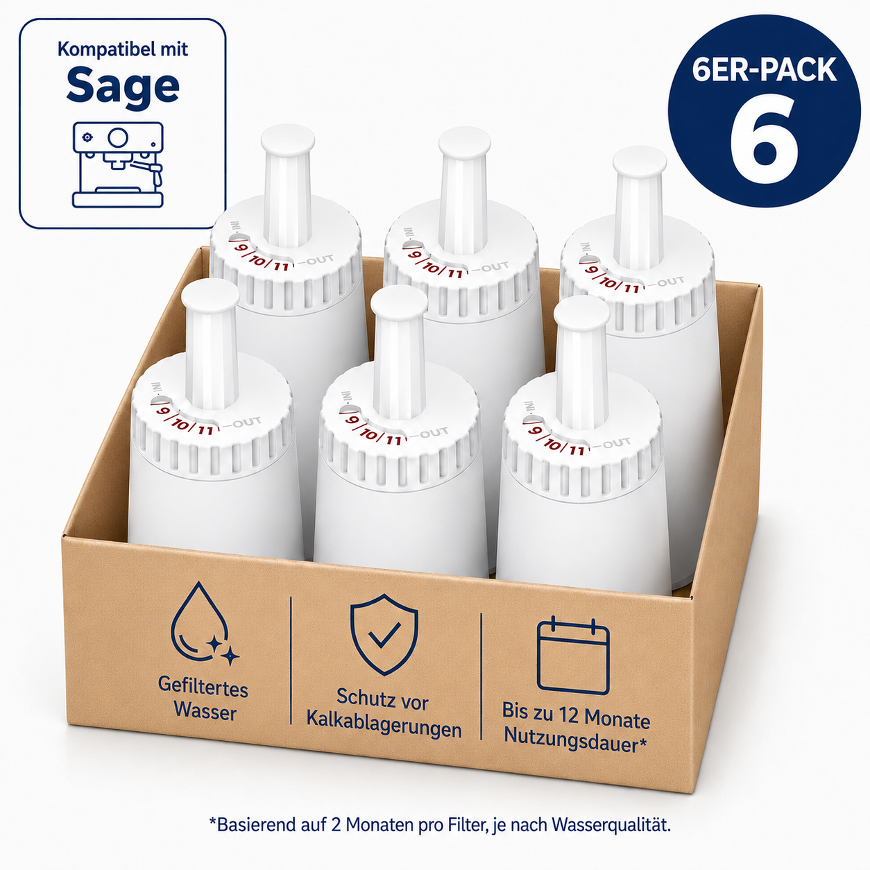 Wasserfilter Für Kaffeemaschinen Kompatibel Mit Sage – Reduziert Kalk & Schützt Die Maschine – Aktivkohle + Ionenaustauscher – 6er Set