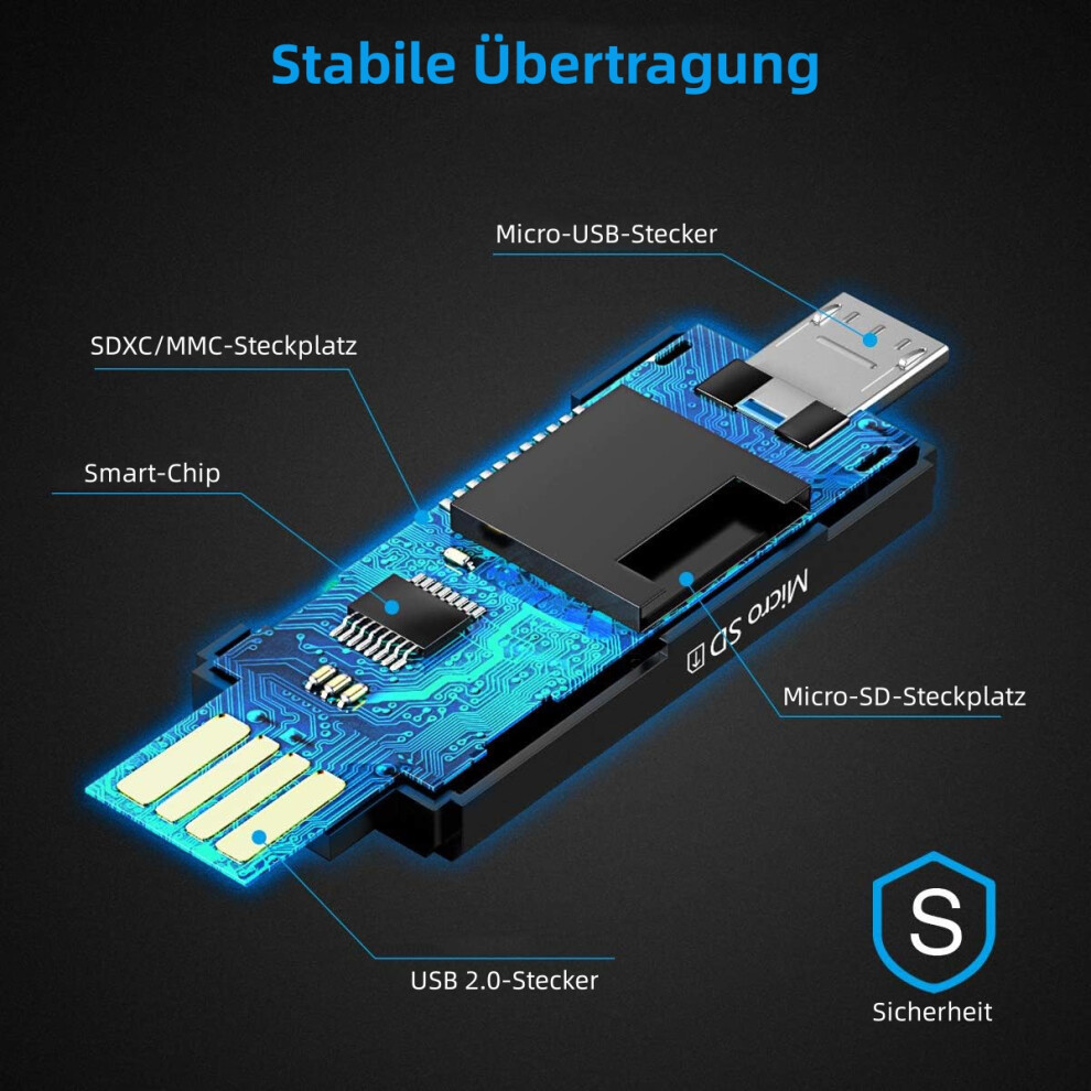 Sd-kartenleser/-schreiber Für Android-systeme, Unterstützt Otg-funktionalität Und Ultraschnelle Datenübertragung, Mit Einem Drei-in-eins-anschluss, Geeignet Für Smartphones, Tablets Und Pcs.