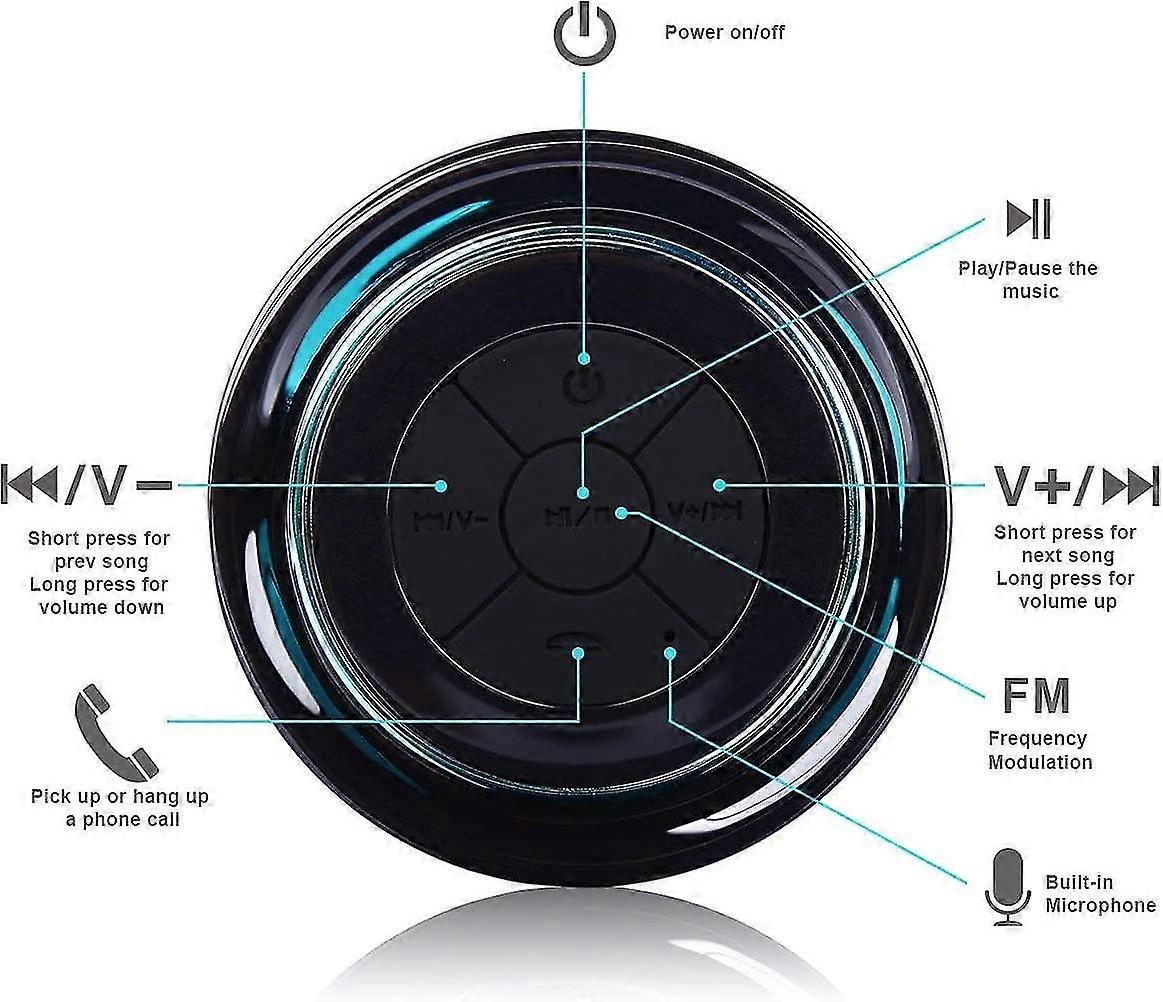 Tragbarer, Wasserdichter Und Kabelloser Bluetooth-lautsprecher/duschradio Mit Ukw-radio, Bluetooth 5.0, Schutzart Ipx7 (wasserdicht), Paar