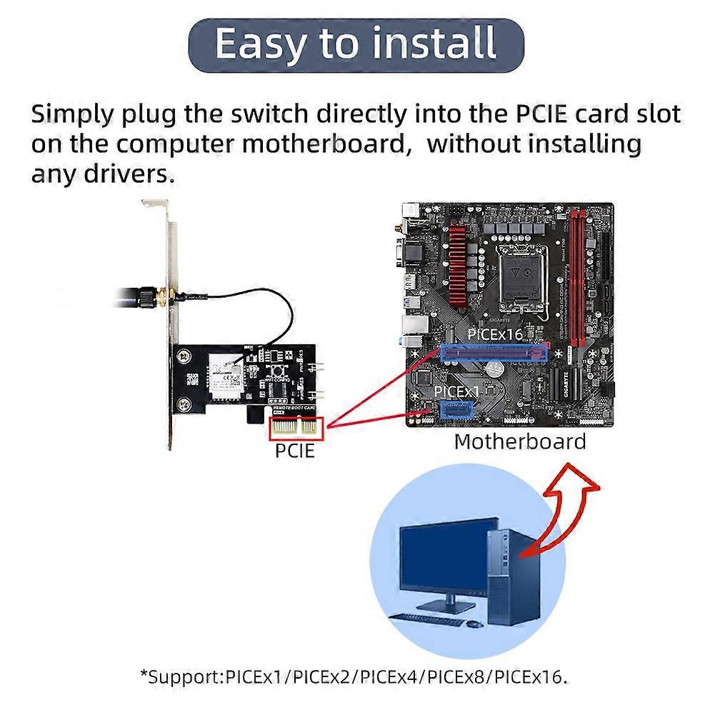 Tuya Intelligenter Wlan-computer-netzschalter Mit Fernsteuerung Per App Und Sprachsteuerung