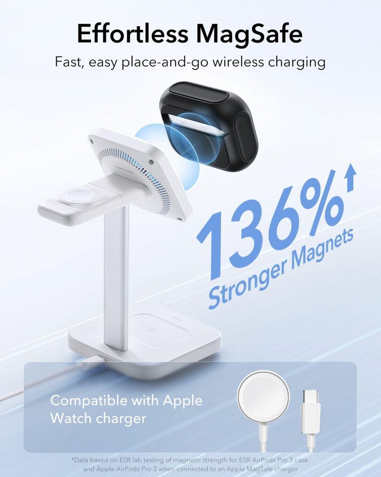 Esr Orbit Halolock Magsafe Apple Airpods Pro 3 Schwarz Bild 4