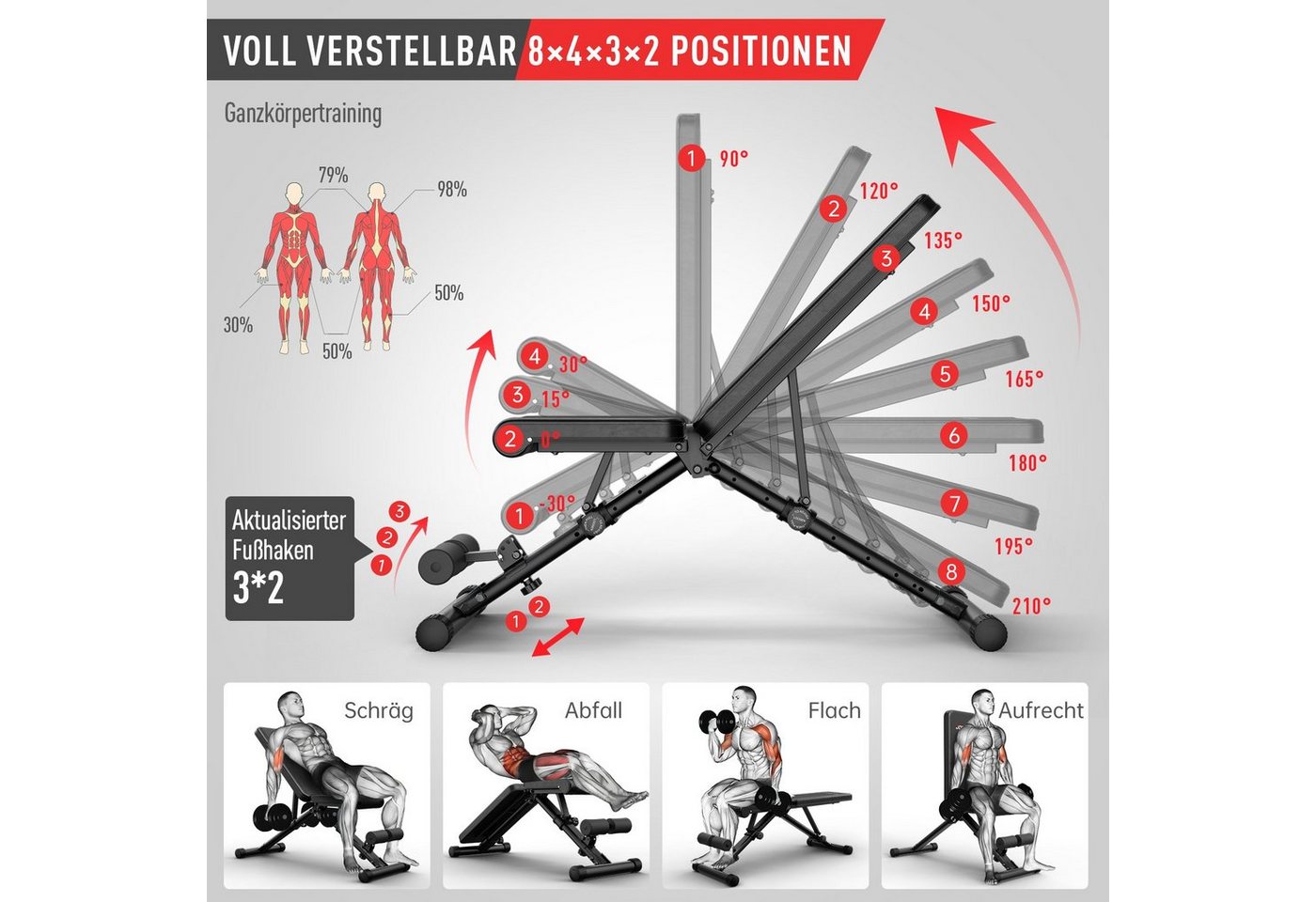 Joroto Md35 Faltbare 3-in-1 Kraftstation - 8 Verstellbare Positionen - Vielfältiges, Stabiles Und Sicheres Training - Tragfähigkeit 318 Kg Bild 4