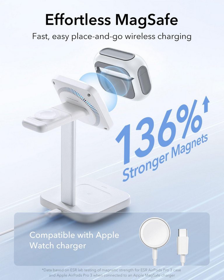 Esr Orbit Halolock Magsafe Apple Airpods Pro 3 Weiss Bild 2
