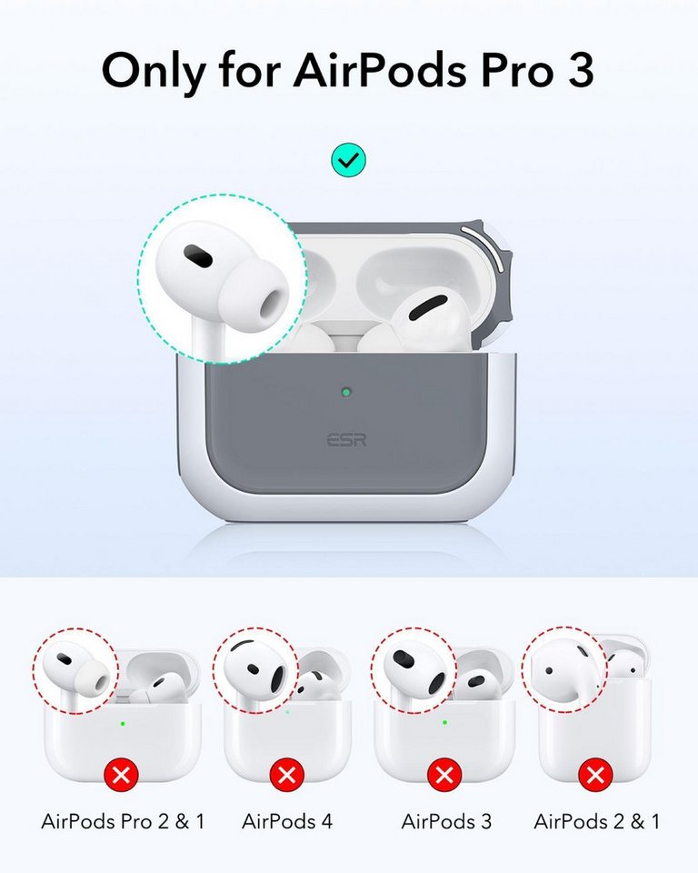 Esr Orbit Halolock Magsafe Apple Airpods Pro 3 Weiss Bild 3