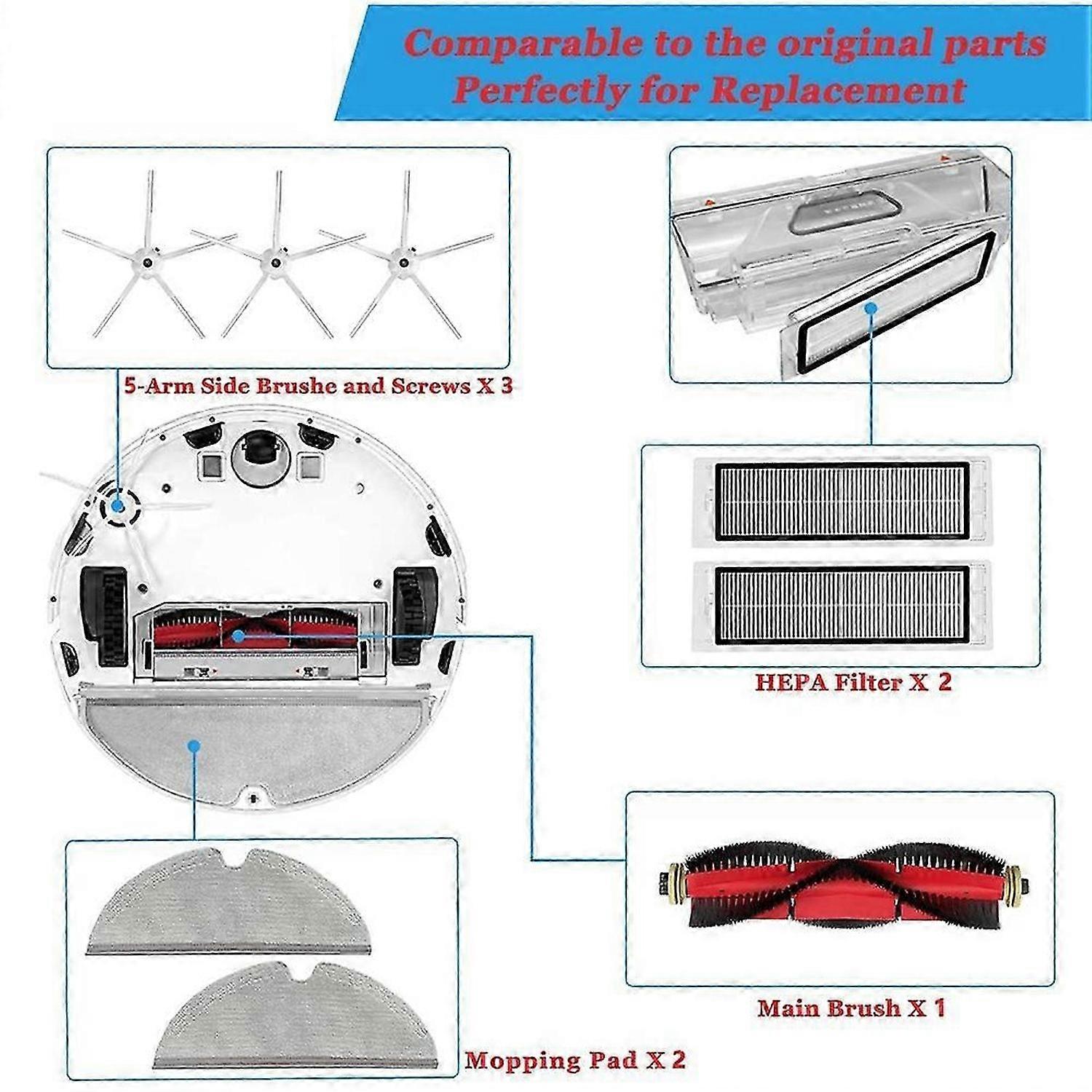 Zubehörset Für Xiaomi Roborock S5 Max, S6 Max, S6 Pure, S6 Maxv, S50, S51, S55, S60, S65, S5, S6 Staubsauger C