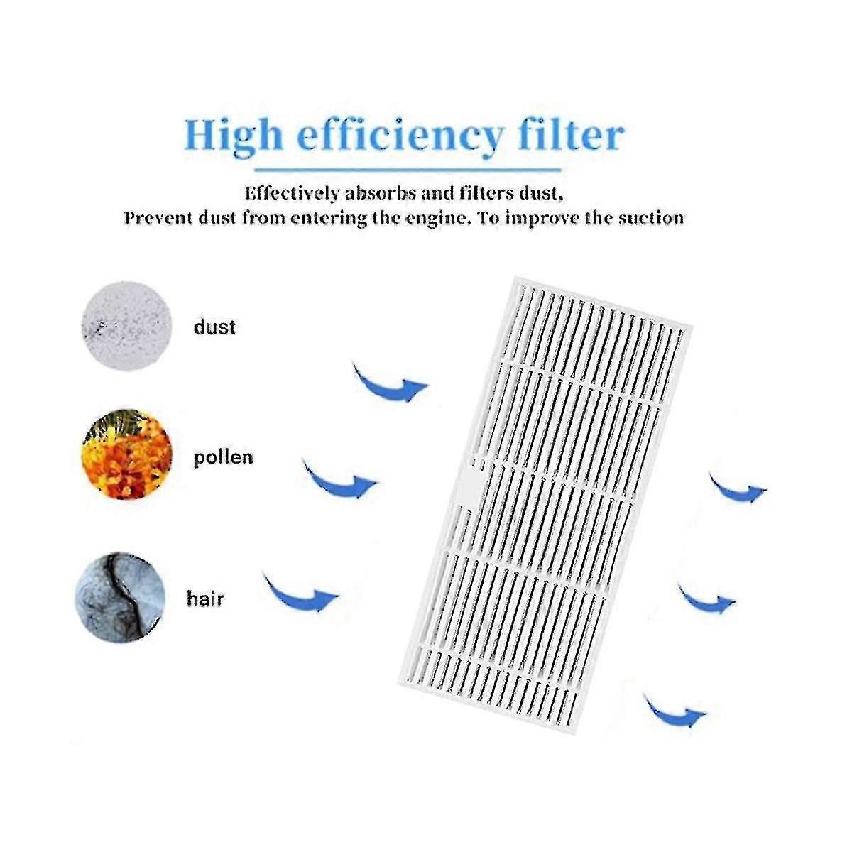 4-teiliges Filter-seitenbürsten-wischtuch Für Br150 Br151/ Br150 Br151 / Br150 Br151 Saugroboter Edition 1023