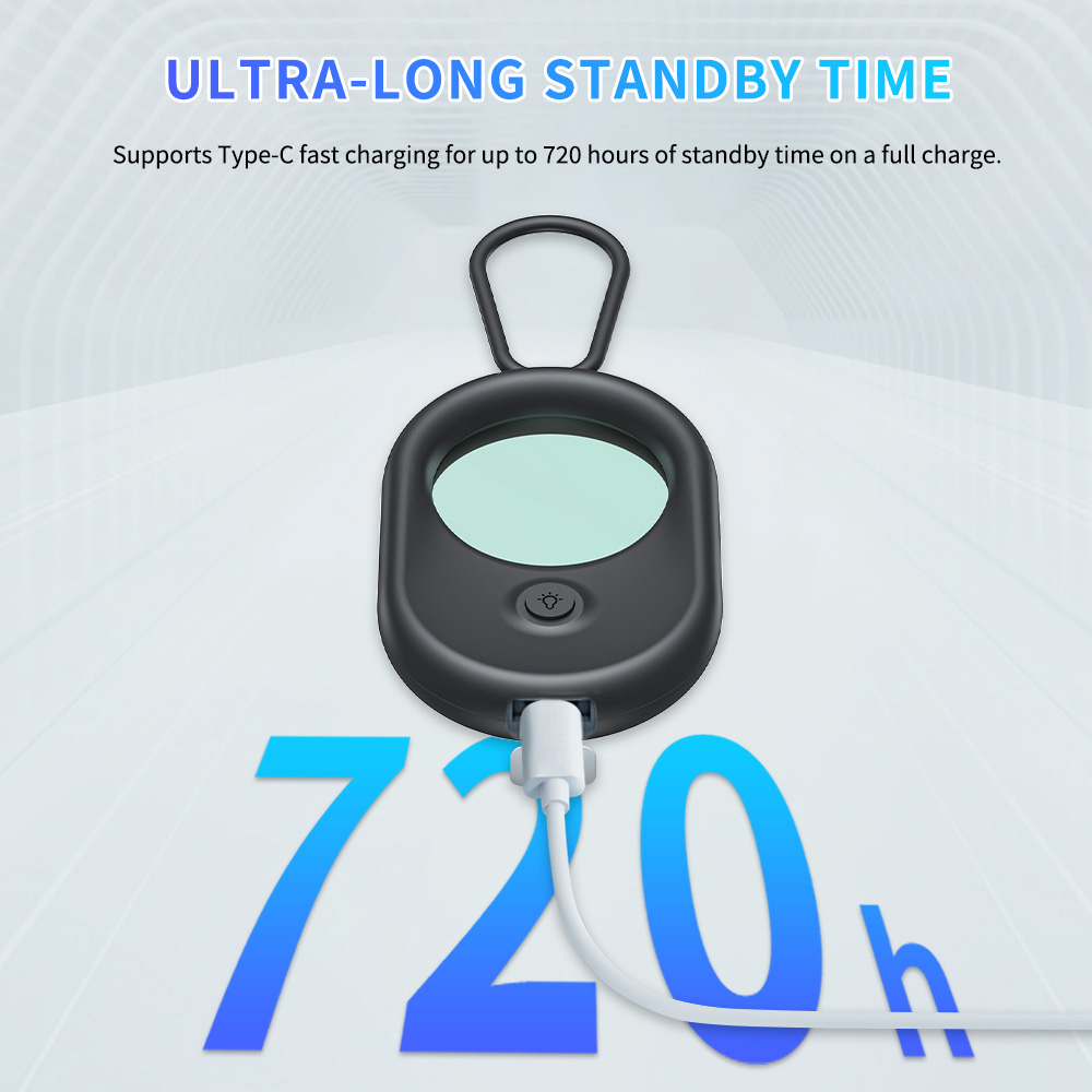 Détecteur De Caméra Infrarouge Toivize T02 Noir Compact Lentille 26mm Usb-c