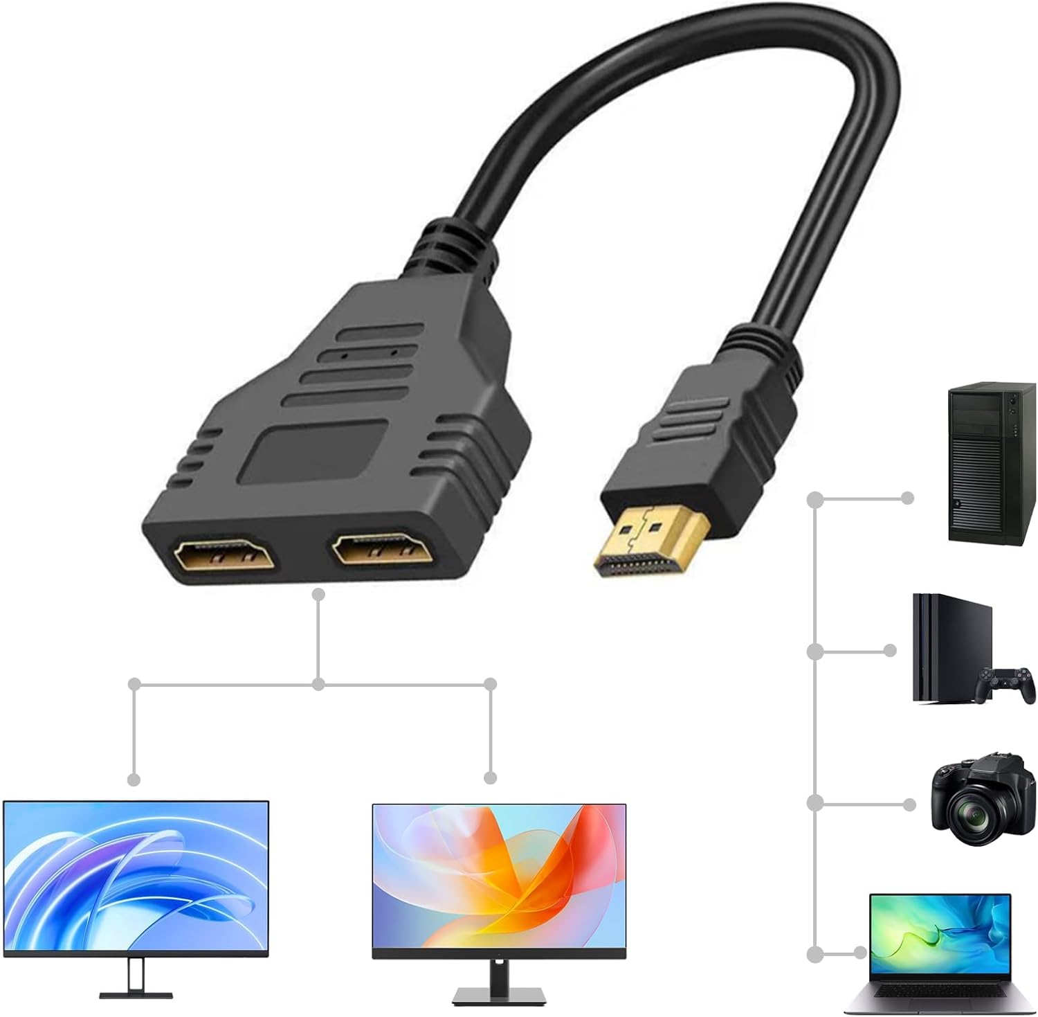 Hdmi 1 X 2 Splitter, 4k-signalverstärker, 1 Eingang, 2 Ausgänge, Hdcp 1.4-kompatibel, Für Led-fernseher, Lcd-bildschirme Und Projektoren