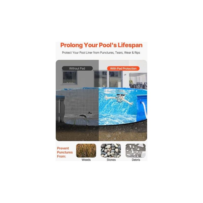 Quadratische Poolbodenmatte – 3 X 3 M, Stichfest, Rutschfest – Für Aufstellpools Und Whirlpools