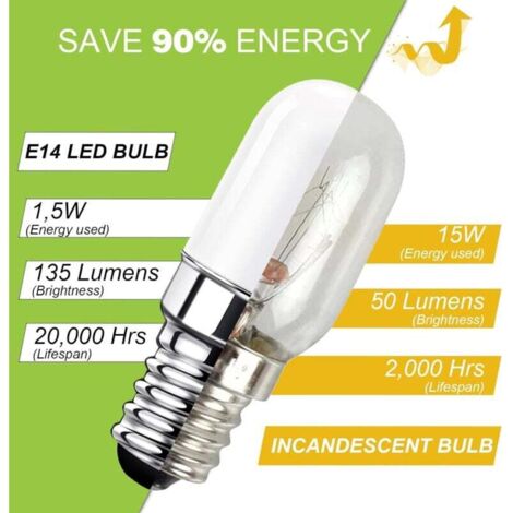 Bunthaus E14 Led-lampe Für Kühlschrank, 1,5 W (entspricht 15 W), Warmweiß (3000 K), Geeignet Für Kühlschranklampen, Salzkristalllampen Und Nähmaschinen, Nicht Dimmbar, 2er-pack (npterbl)