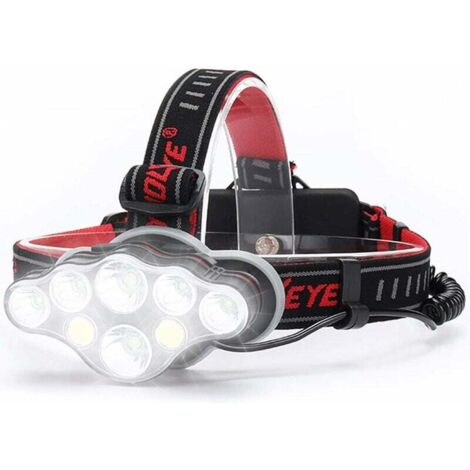 Bunthaus Leistungsstarke, Wiederaufladbare Stirnlampe, 18.000 Lumen, 8 Leuchtmodi, Led-stirnlampe, Helles Freisprechlicht Für Camping, Laufen, Ipx5, Kinderleselampe