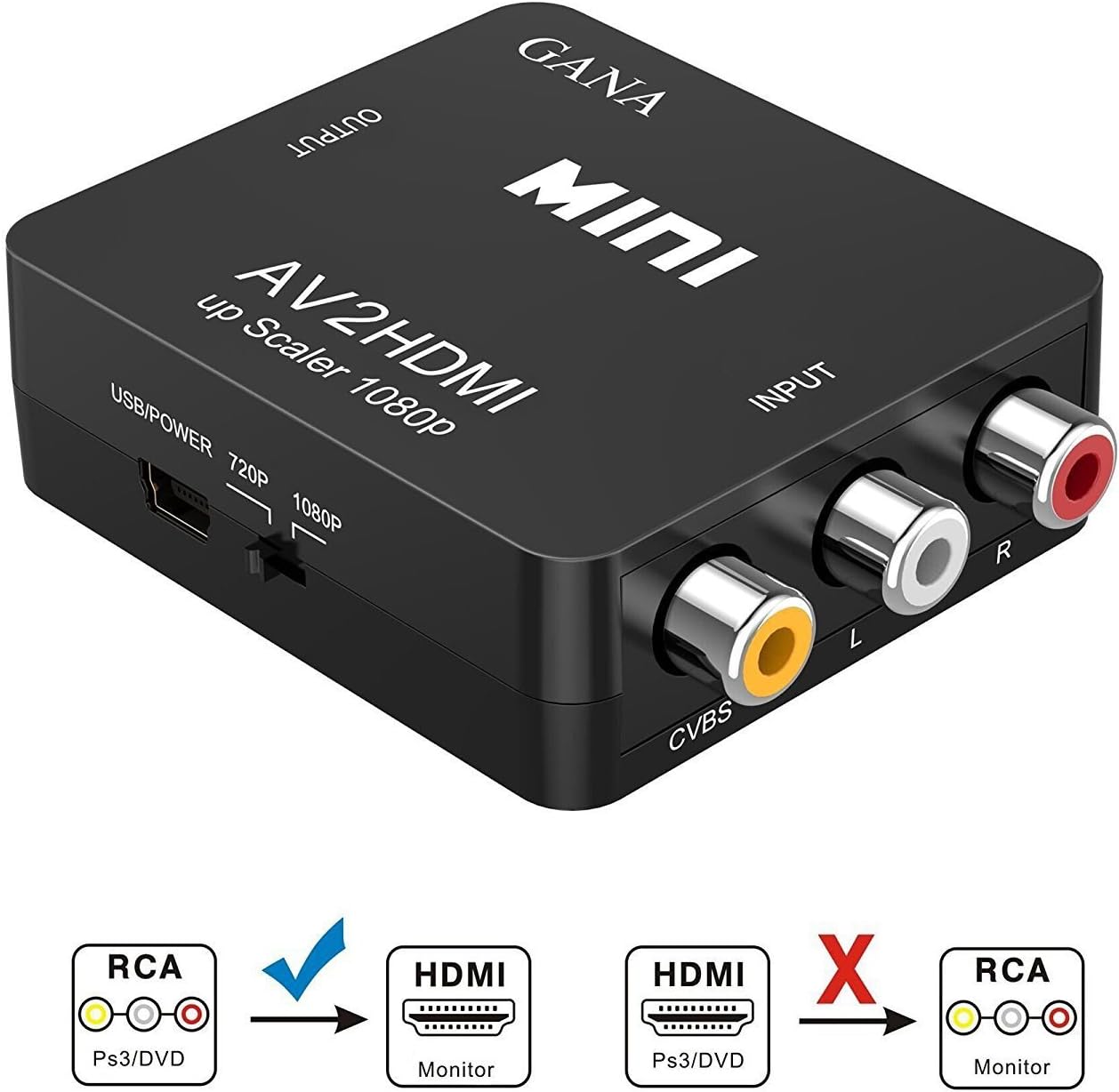 Rca-zu-hdmi-adapter Av-zu-hdmi-konverter Av-zu-hdmi-adapter Mit 1080p-unterstützung, Usb-ladekabel Und Schutzhülle Für Pc / Nintendo / Xbox / Ps4 / Ps3 / Tv / Set-top-box / Vhs / Videorecorder / Kam